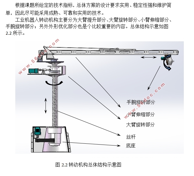 ɶװжϹҵת(SolidWorksάͼ)