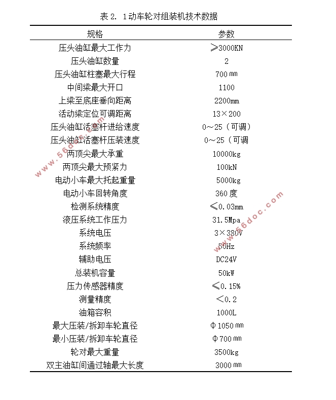 动车轮对组装机机械系统设计(含CAD图,ANSYS)