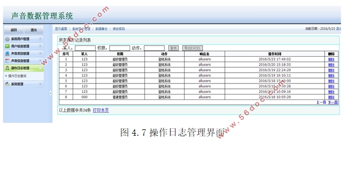 webݹϵͳ(ASP.NET,SQLserver)