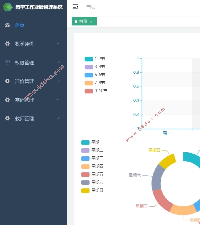 Уʦѧҵϵͳ(Idea,VUE,SpringBoot,MySQL)