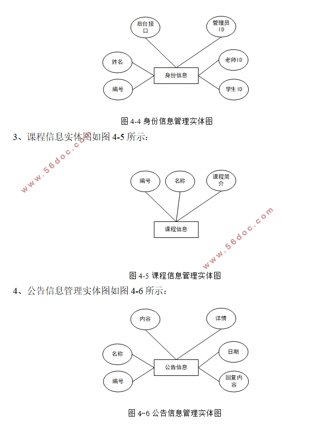 Javaѧɼϵͳ(Idea,SSM,MySQL)