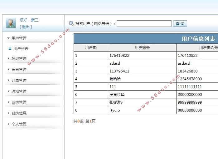 SSM˶޹ϵͳʵ(MySQL)