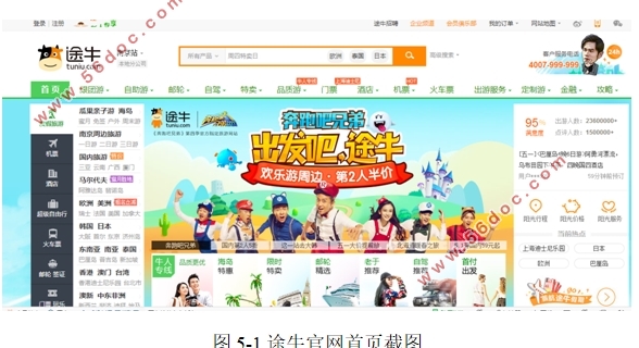 精准营销在旅游电子商务中应用(含调查问卷)