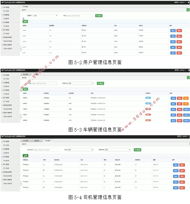 SpringBootĳϵͳʵ(MySQL)