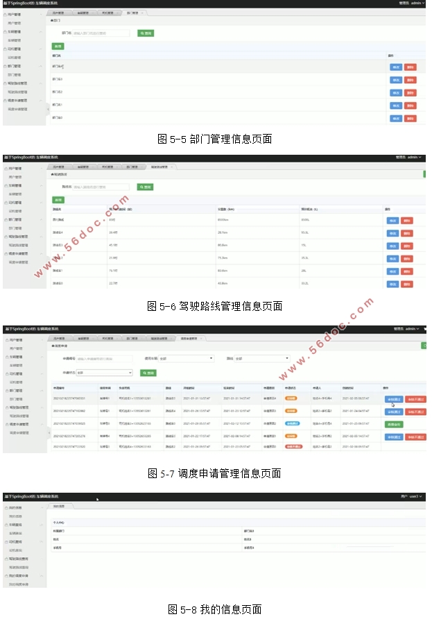 SpringBootĳϵͳʵ(MySQL)