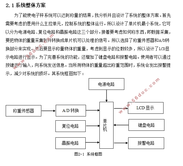 基于单片机的精密电子秤设计