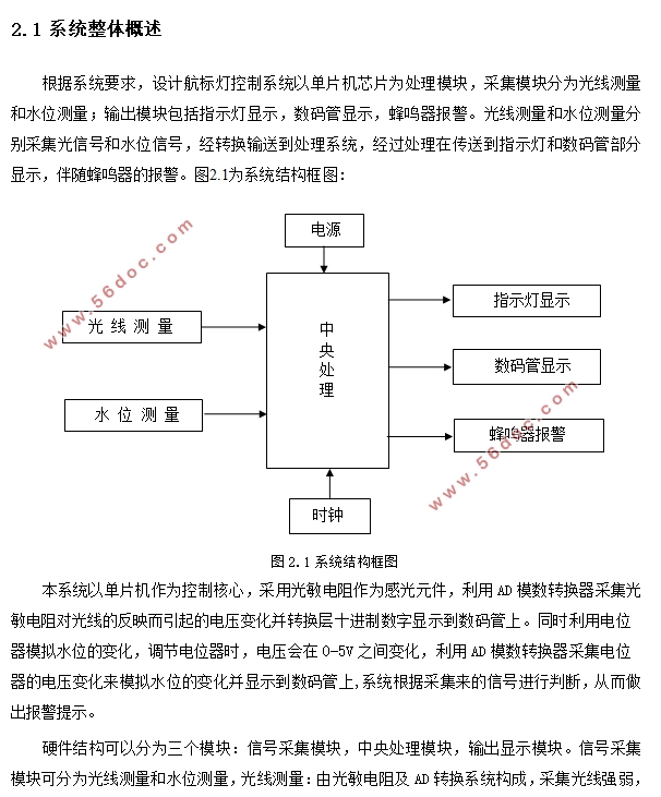 基于单片机的航标灯控制的设计