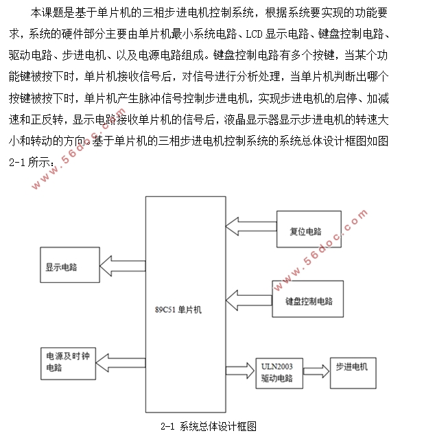 基于单片机的三相步进电机控制系统的设计
