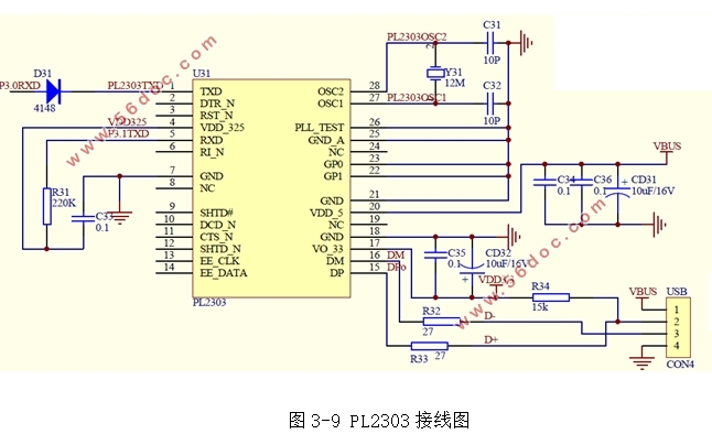 基于STC89C52单片机的脉搏测量仪设计