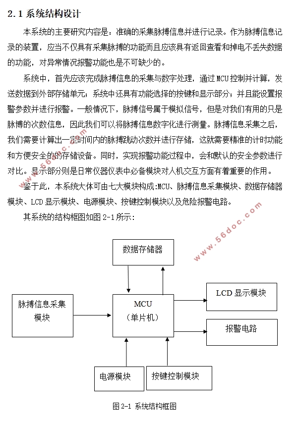 基于STC89C52单片机的脉搏测量仪设计