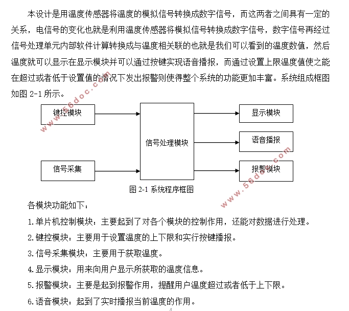 基于单片机的数字语音温度计