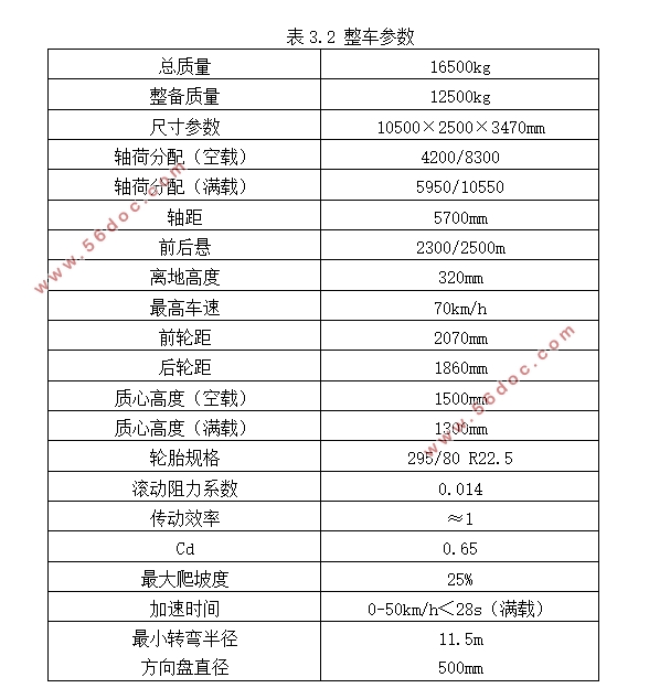 燃料电池客车转向系统设计(含CAD零件图装配图)