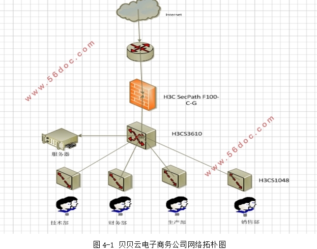 H3C豸