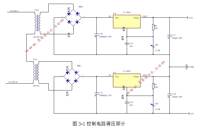 无针注射测控系统设计