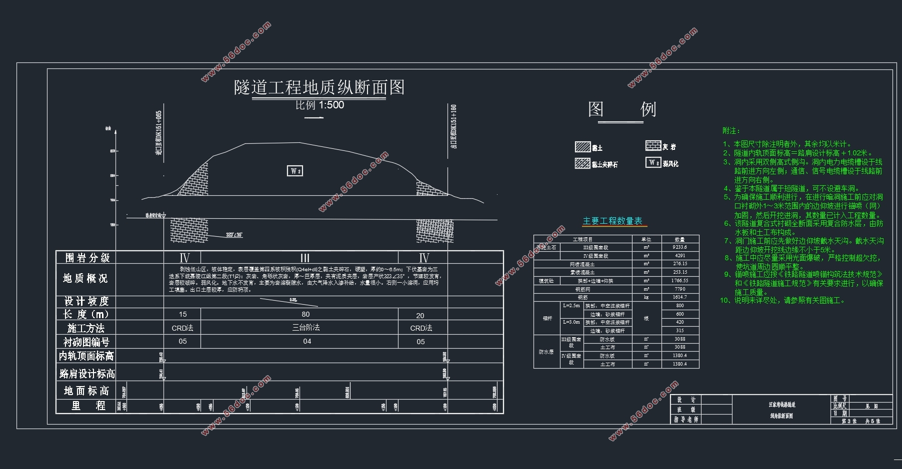 ȫ115m·(CADͼ)