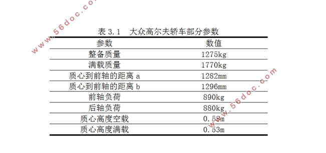大众高尔夫轿车制动系统设计(含CAD零件图装配图,SolidWorks三维图)