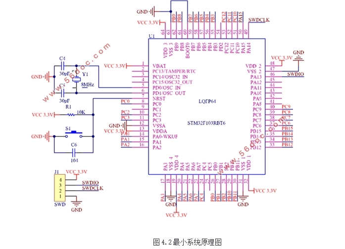 STM32ʶϵͳ