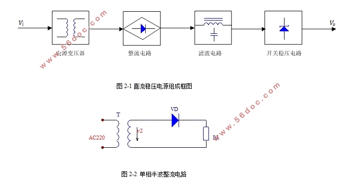 开关式稳压电源的设计