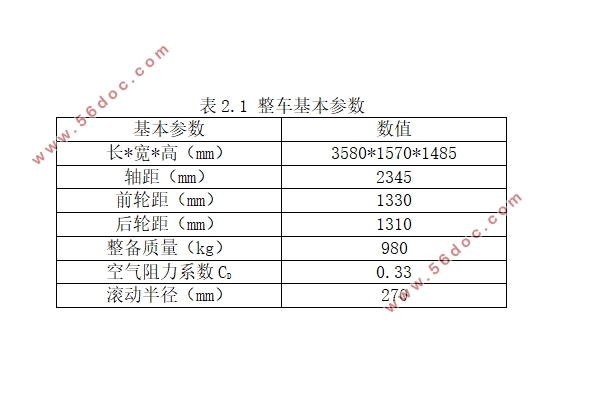 江铃E200纯电动轿车总布置设计(含CAD零件图装配图)