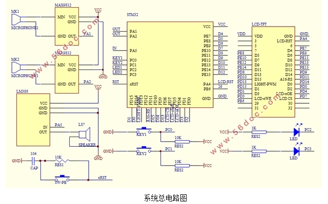 基于STM32的多路麦克风语音采集电路设计