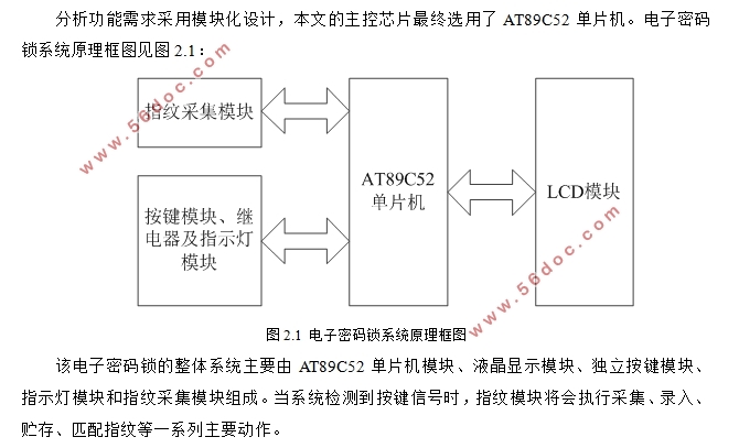 基于指纹识别的电子密码锁设计
