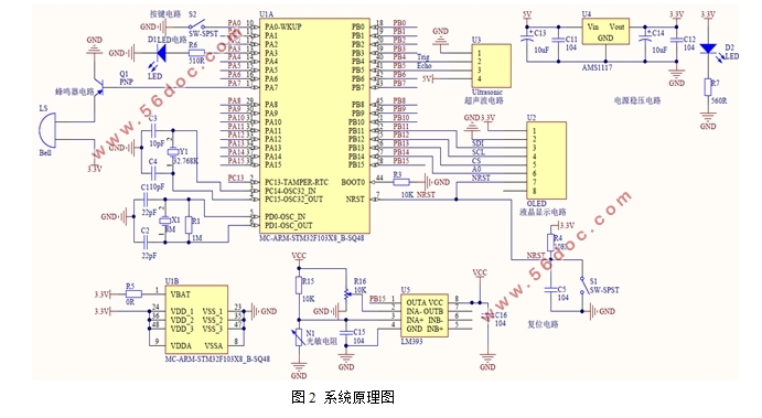 基于STM32的视力保护器的设计