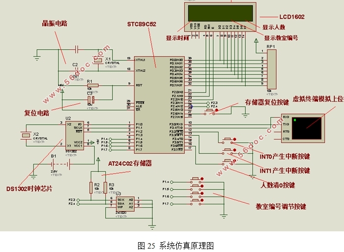 教室人数监测系统设计