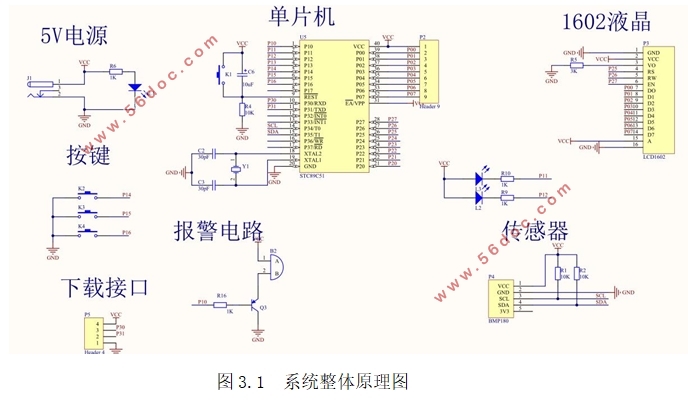 车辆轮胎监测系统设计