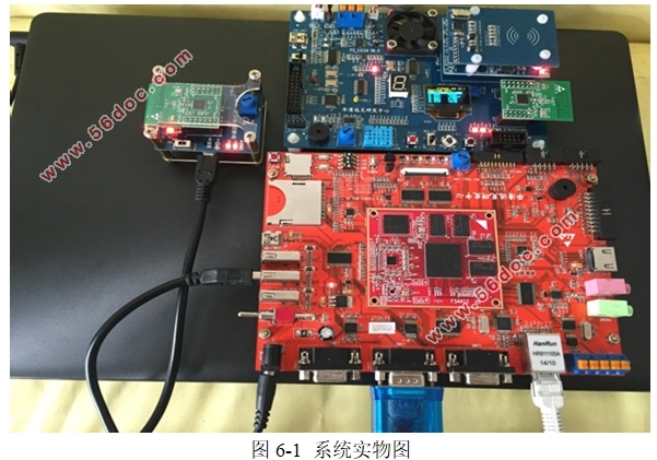 基于ARM的智能家居系统设计