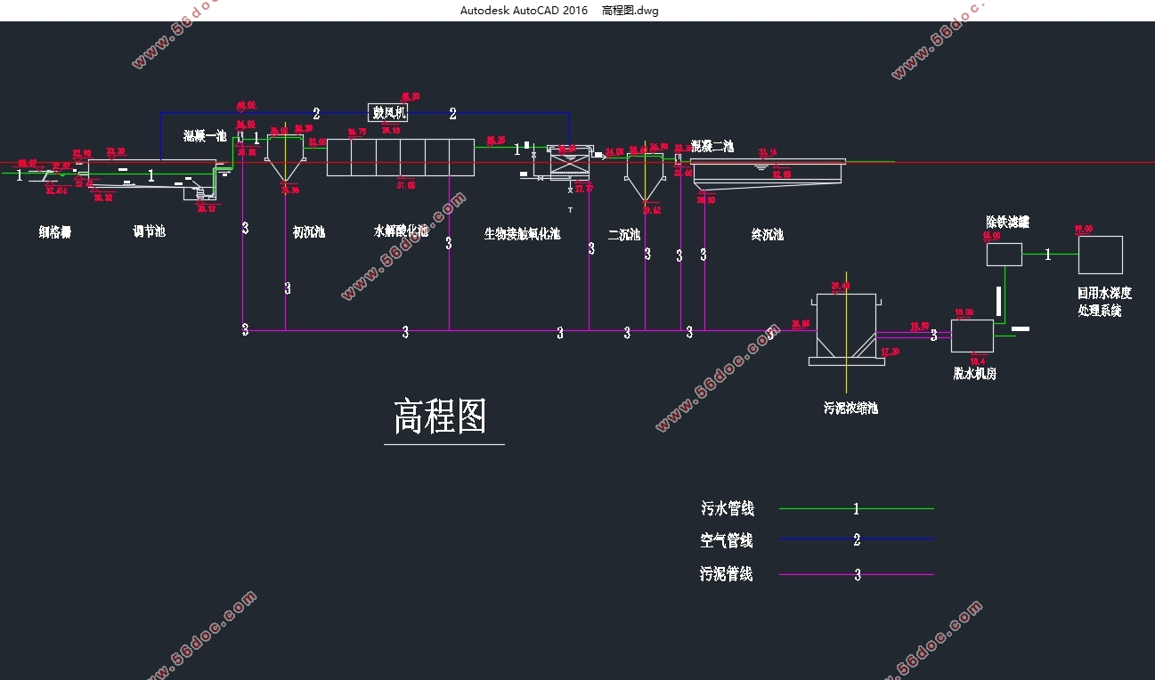 苏南某纺织染整废水处理工程设计(含CAD图)
