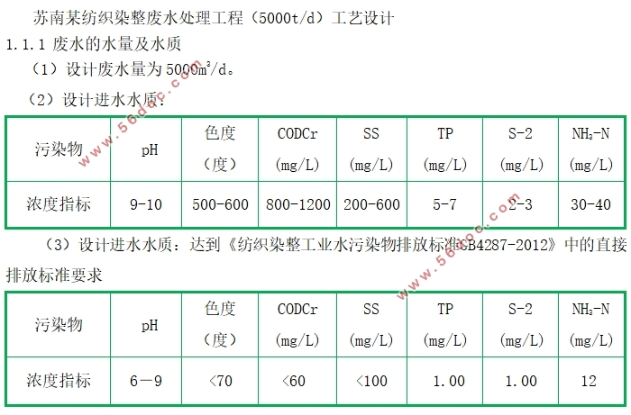 苏南某纺织染整废水处理工程设计(含CAD图)