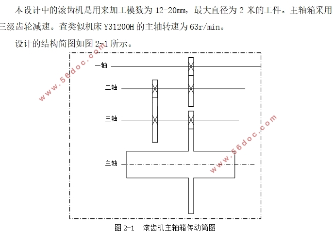 数控滚齿机主轴箱设计(含CAD零件图装配图)