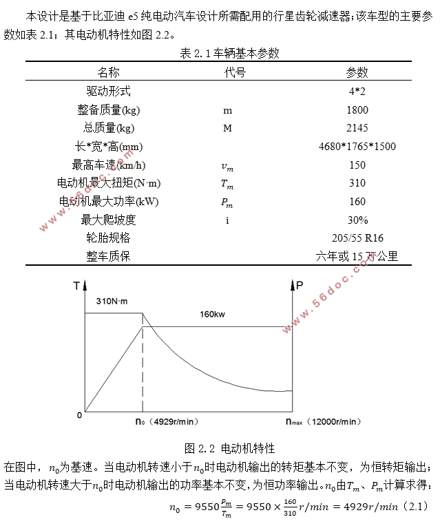 綯ǳּ(CADͼװͼ,CATIAάͼ)