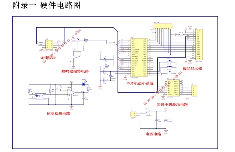 基于单片机的智能点滴控制系统设计