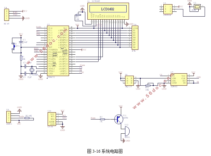 养鸡场智能环境监控系统设计