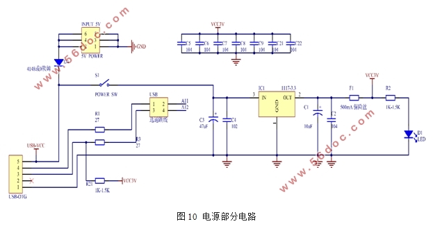 基于STM32的自平衡系统的设计