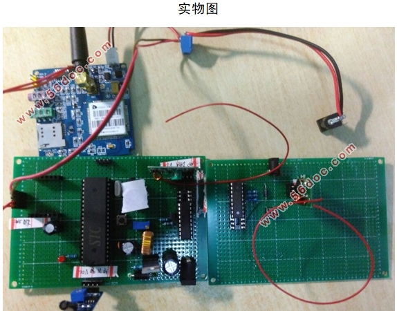 基于GU900S的无线网络防盗系统设计