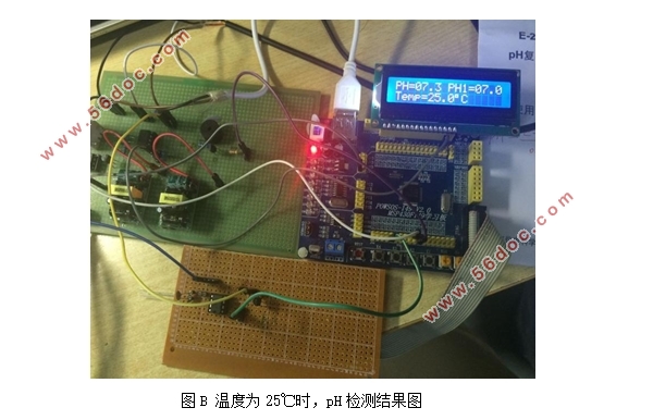 便携式水质检测仪的设计