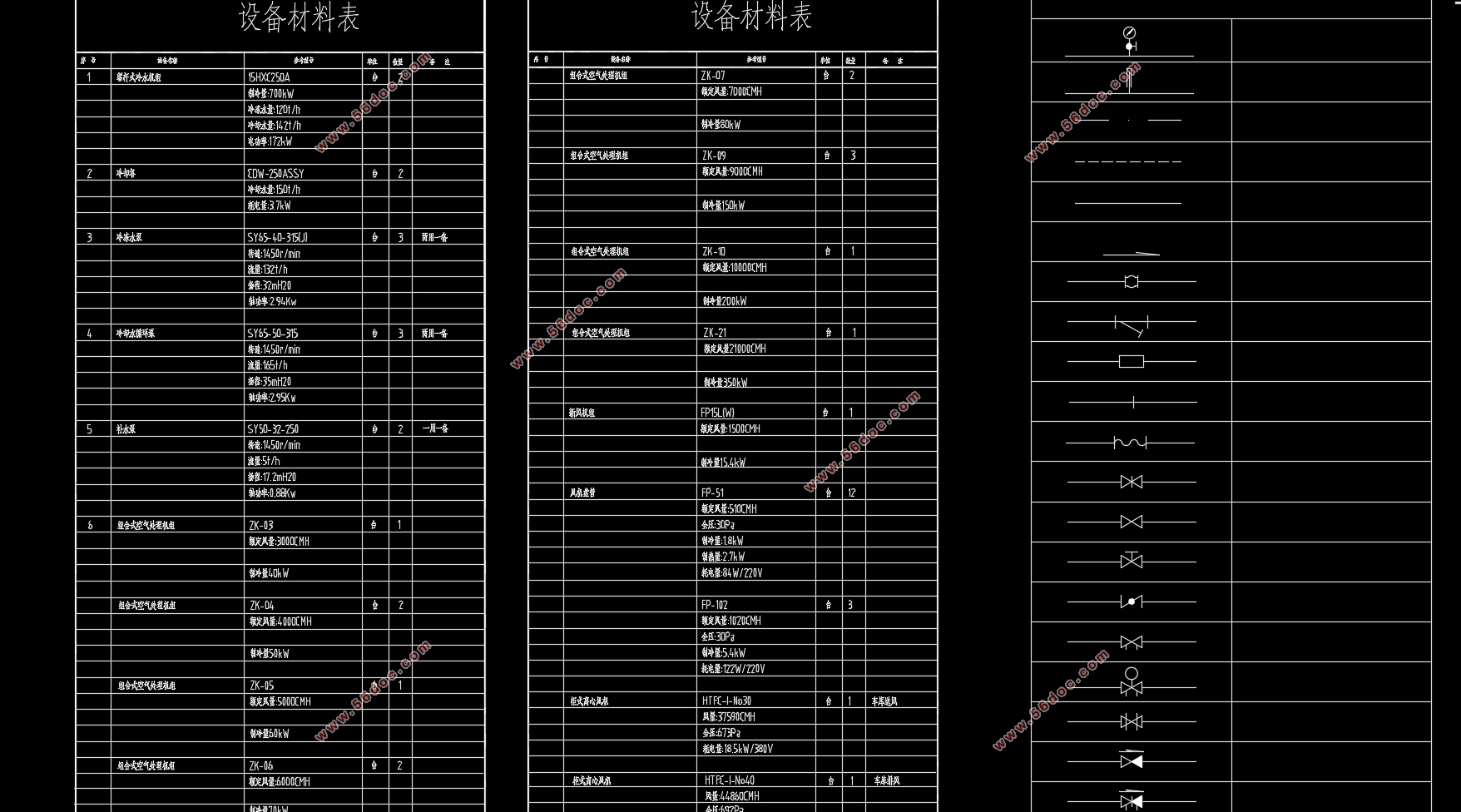 첩ݿյ(CADͼ)