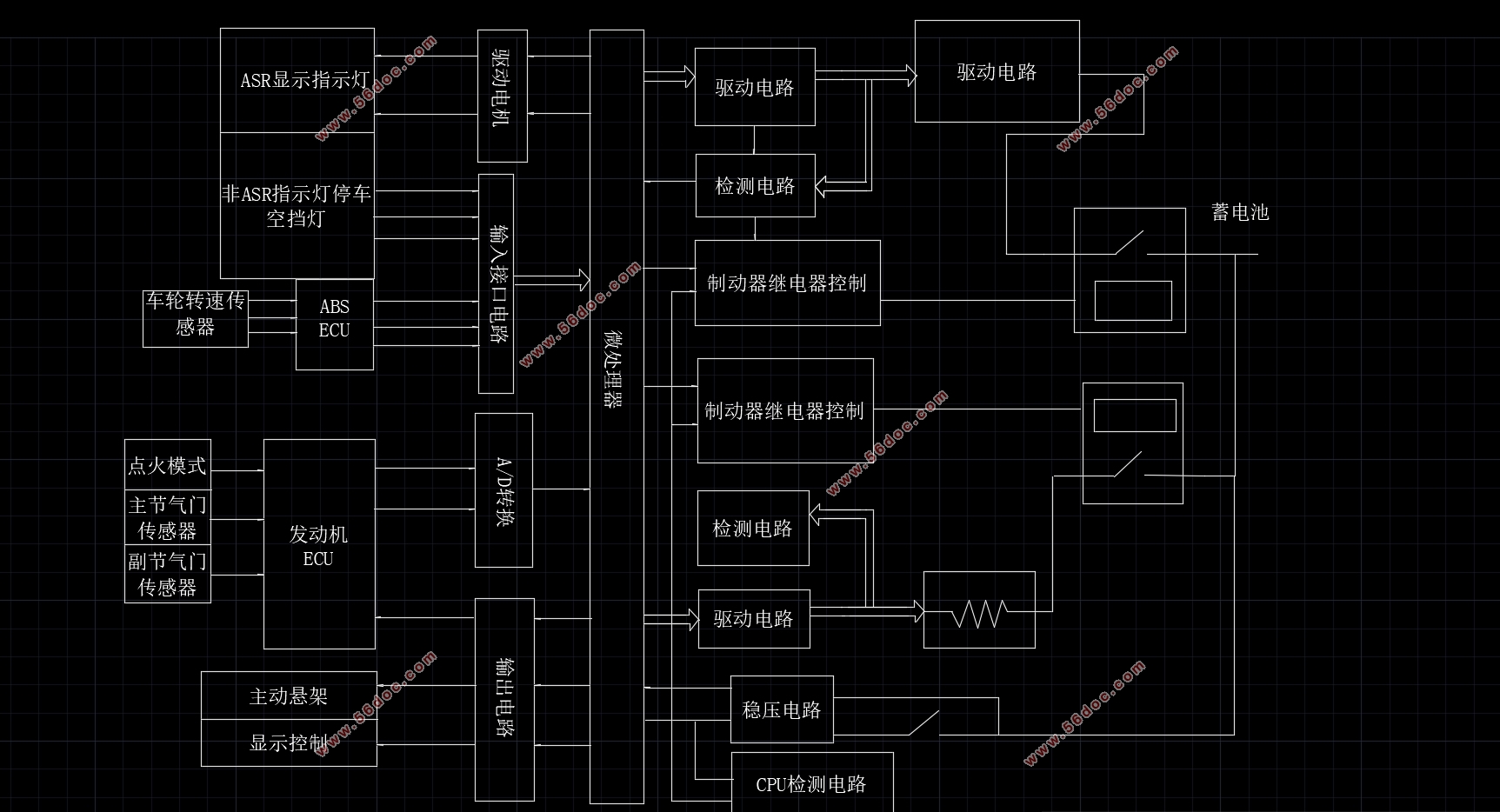 乘用车驱动防滑系统设计(含CAD图)