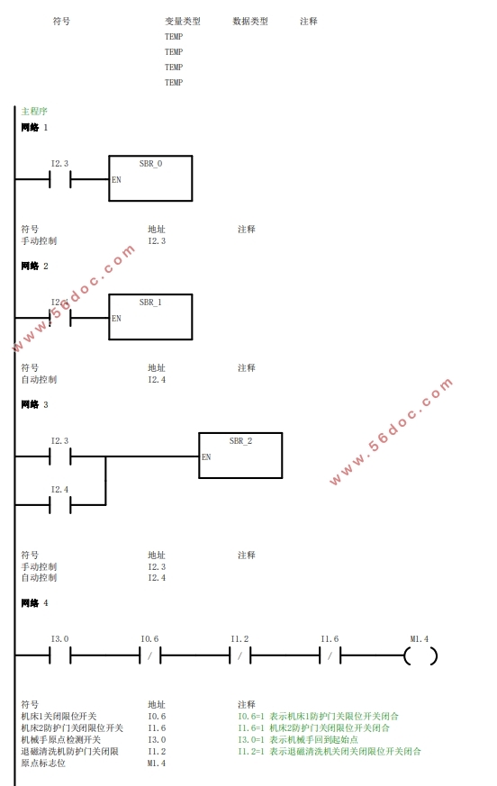 еϵͳ(CADͼ,PLC)