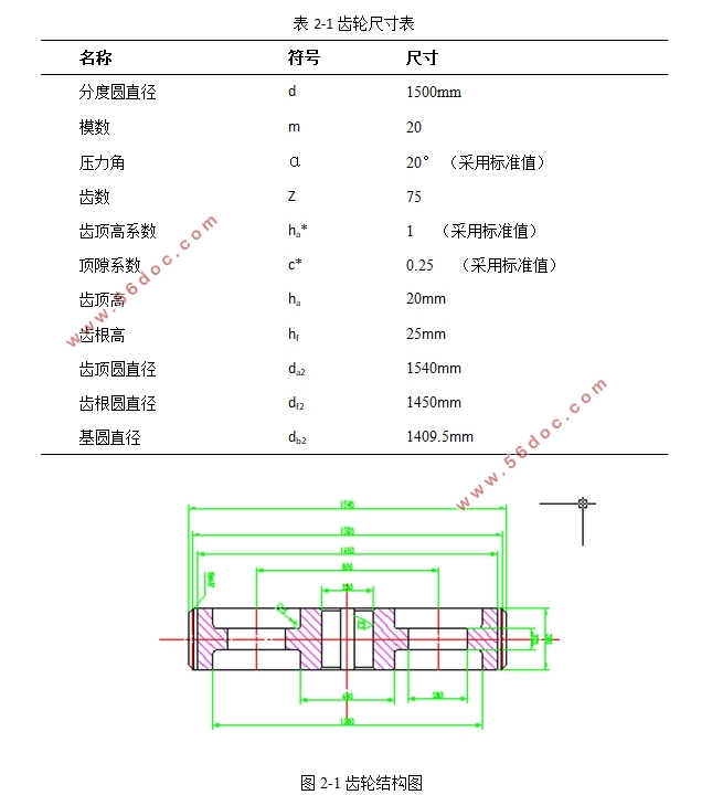 ּо(SolidWorksάͼ)