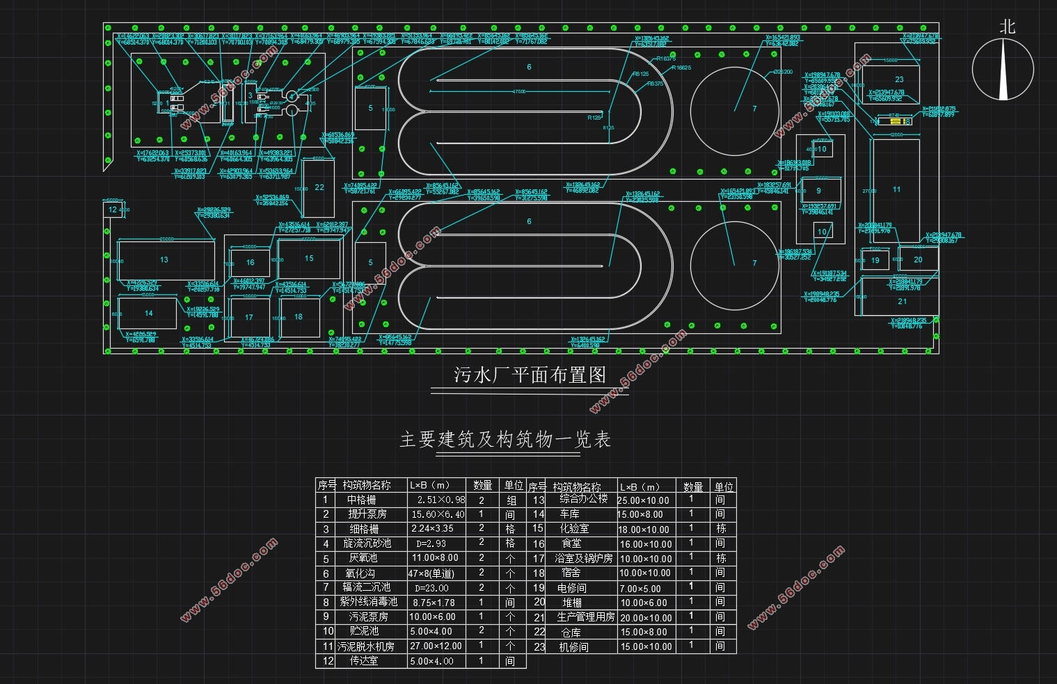 某污水处理工程初步设计(含CAD图)