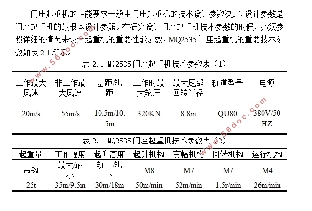 MQ2535门座起重机总体与变幅机构设计(含CAD图)