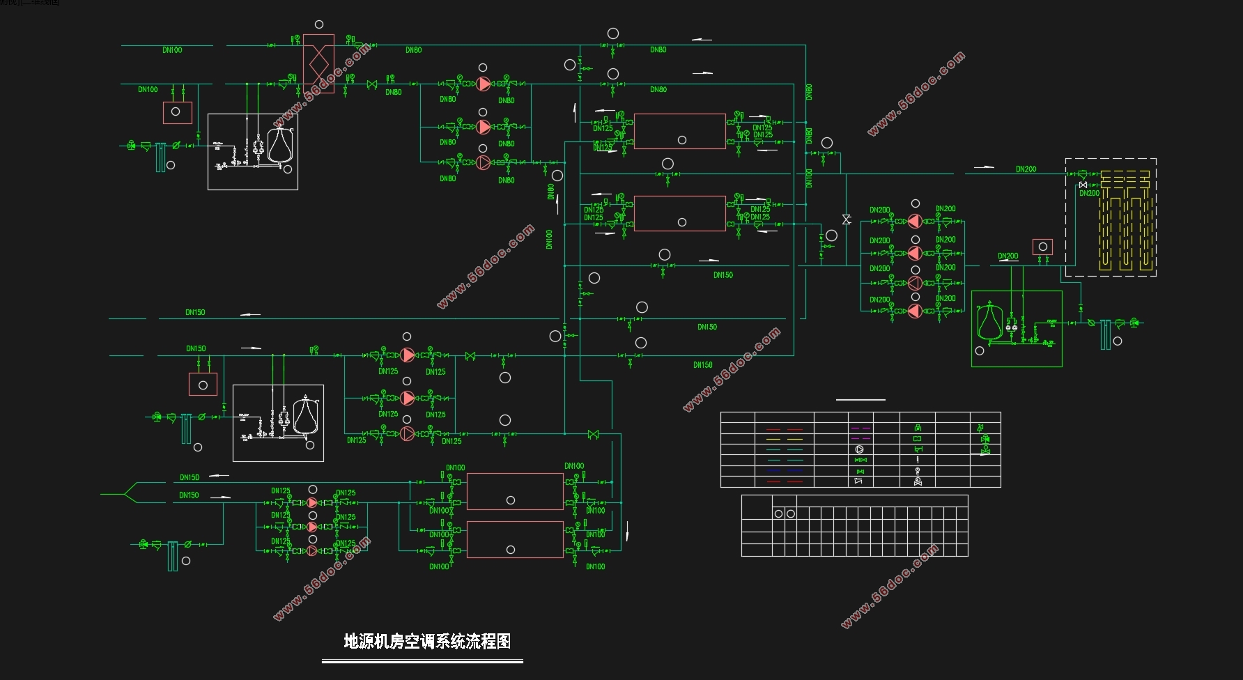 地上八层地下两层重庆市某机关后勤服务中心空调设计(含CAD图)