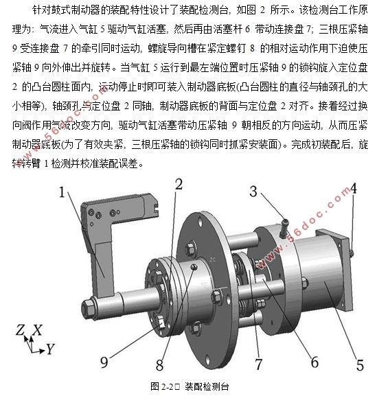 汽车鼓式制动器总成装配检测台三维设计(含CAD装配夹具图,CATIA三维图)