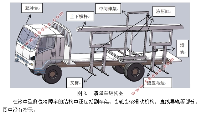 Ͳλ·ϳ岼(SolidWorksάͼ)