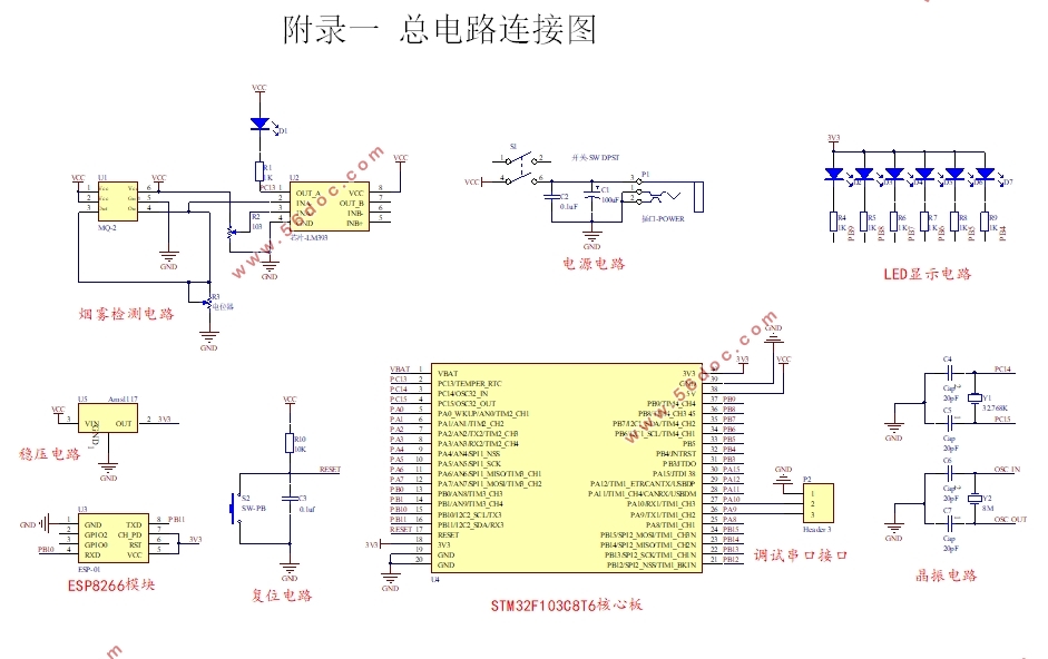 基于WiFi的智能照明控制系统设计