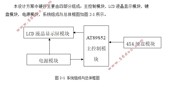 基于单片机实现的计算器的设计