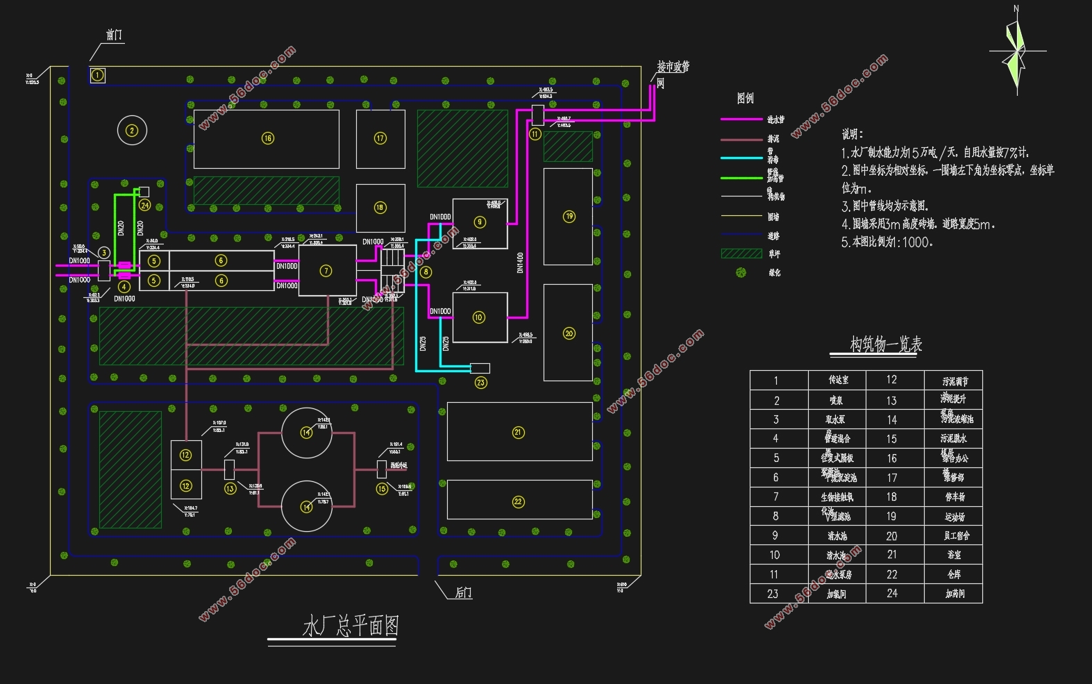 K市某给水工程初步设计(含CAD图)